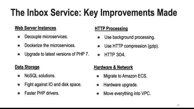 High Performance Web Services with PHP Clip 2 смотреть онлайн