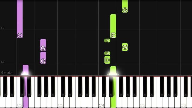 The Go! Team - Get It Together (LittleBigPlanet OST) | EASY Piano Tutorial смотреть онлайн