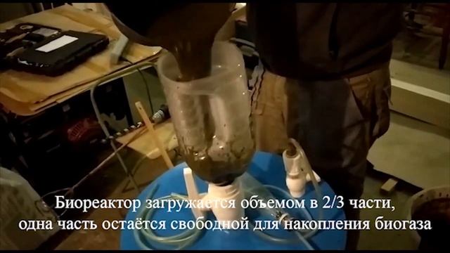 RUKAMI Биогазовая технология утилизации органических отходов смотреть онлайн