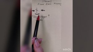 Как рисовать Руны. наутиз