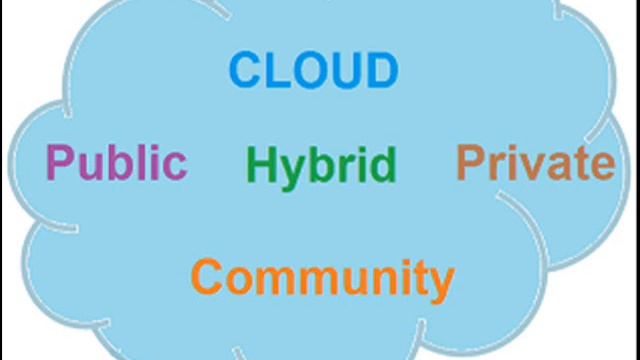 Облачное вычисление смотреть онлайн