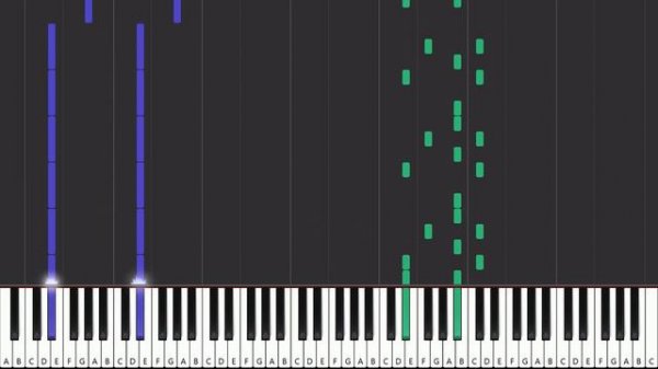 Simpsonwave 1995 - FrankJavCee - Piano Tutorial