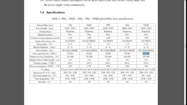 20Вт мощнее 30 !? JPT LP50 IPG Raycus MAX MOPA Q-switch Сравнение характеристик лазерных источников смотреть онлайн