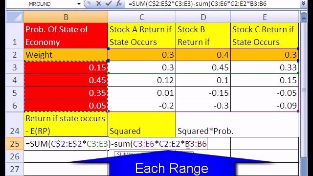 Excel Array Formula Series #14.2: Beginning Stock Analysis смотреть онлайн