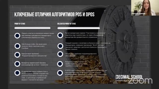 Алгоритм DPOS это НЕ доверительное управление смотреть онлайн