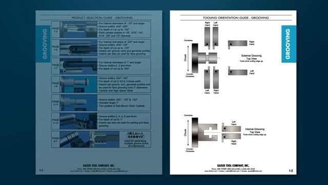 2023 Catalog смотреть онлайн