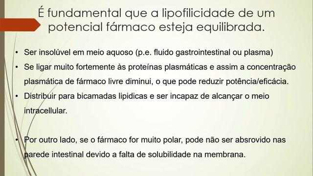 Química farmacêutica - Propriedades físico-químicas (lipofilicidade e porcentagem de ionização) смотреть онлайн