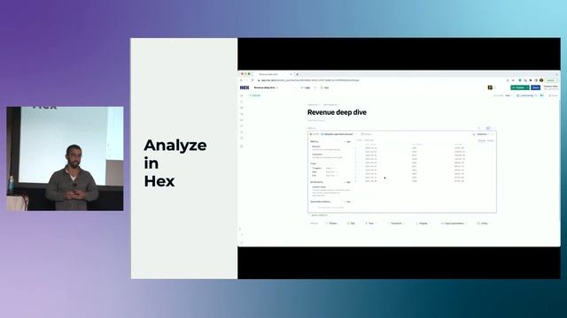 Hands-on: the dbt Semantic Layer смотреть онлайн