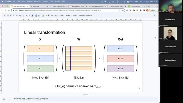 Никита Бухал "Разбор формулы attention и реализации в pytorch-е" смотреть онлайн
