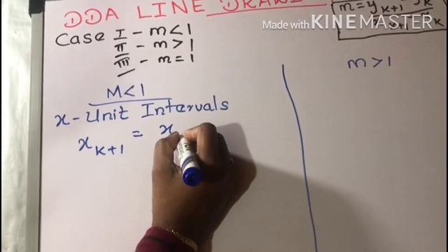 DDA Line Drawing Algorithm In Tamil|Computer Graphics Digital Differential Analyzer Line Drawing смотреть онлайн