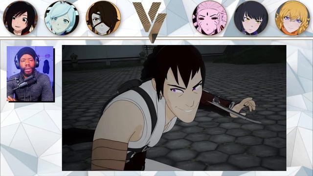 The BEST Chapters of RWBY смотреть онлайн
