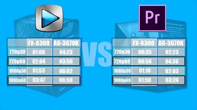 FX-8300 VS A6-3670K - RENDER (Vegas Pro & Premiere Pro) смотреть онлайн