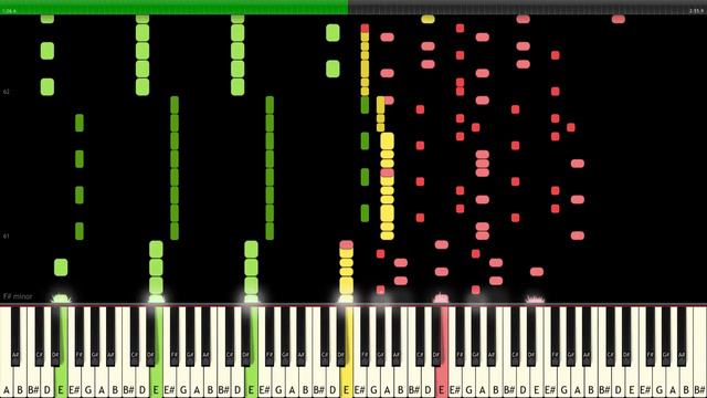 [Imposible Piano] Synthesia - Dj Mangoo - Eurodancer смотреть онлайн