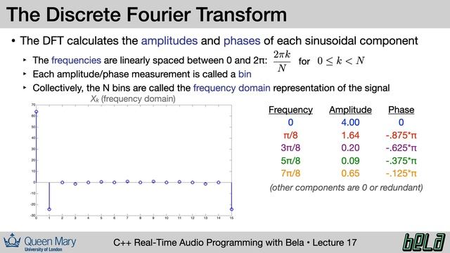 17: Block-based Processing, C++ Real-Time Audio Programming with Bela смотреть онлайн
