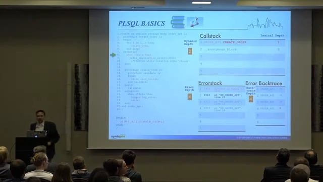 APEX connect 2018: "The perfect 12c PL/SQL error handler" смотреть онлайн