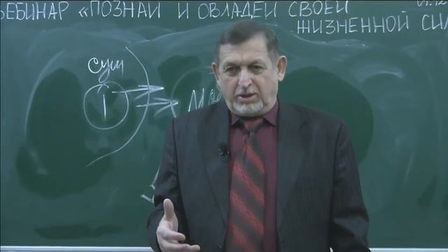 «Познай и овладей своей жизненной силой» 01.12.2017 Вебинар смотреть онлайн
