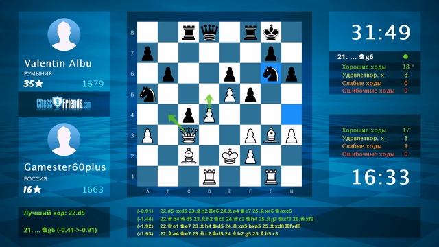 Анализ шахматной партии: Gamester60plus - Valentin Albu, 0.5-0.5 (по ChessFriends.com) смотреть онлайн