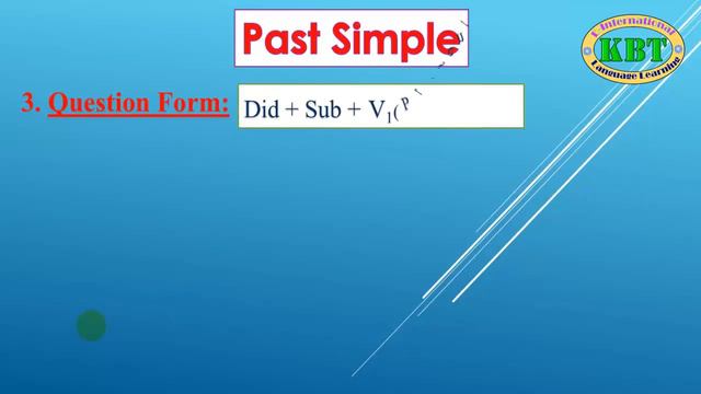 English Basic Grammar / Past Simple / Learn English Language смотреть онлайн