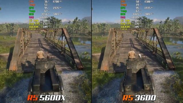 Ryzen 5 3600 vs. Ryzen 5 5600X смотреть онлайн