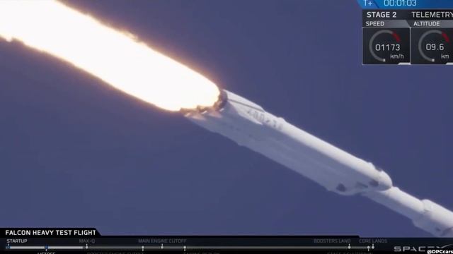 SpaceX Launched Elon Musk’s Tesla Roadster 4 Years Ago Into Space | Where Is It Now? смотреть онлайн