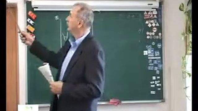 правила дорожного движения смотреть онлайн