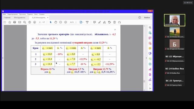 4.10.2023 ТВА . Лекція 5 . Багатокритеріальний вибір . РГР. смотреть онлайн