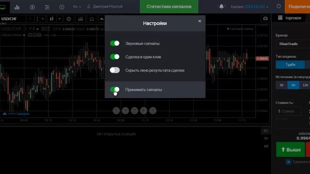 Обзор торговой платформы и сигналов Grosl Trader смотреть онлайн