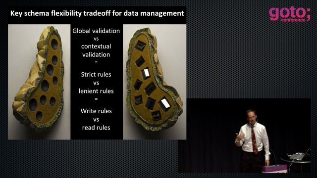 Big Data, Bad Analogies • Mark Madsen • GOTO 2014 смотреть онлайн
