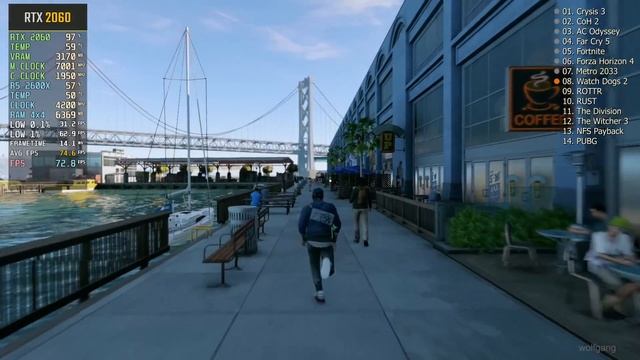 RTX 2060 Ryzen 5 2600X (Test In 14 Games)