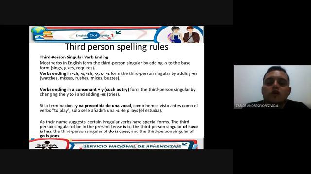 second online session present simple смотреть онлайн