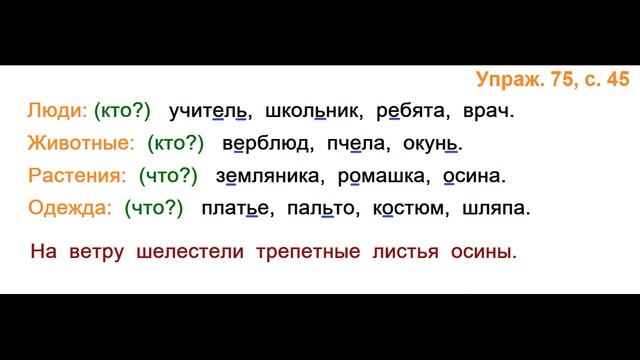 ГДЗ 2 класс Русский язык Учебник 2 часть Упражнение. 75 смотреть онлайн