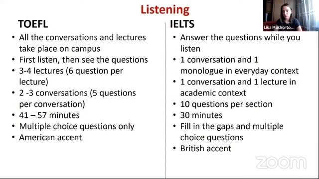 TOEFL Vs IELTS. Как не допустить ошибки в выборе теста?