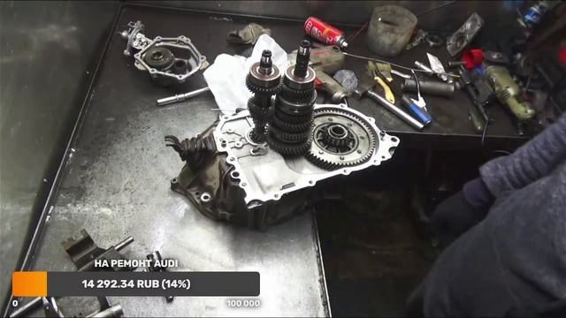 Домоводство без головной боли: секреты ремонта