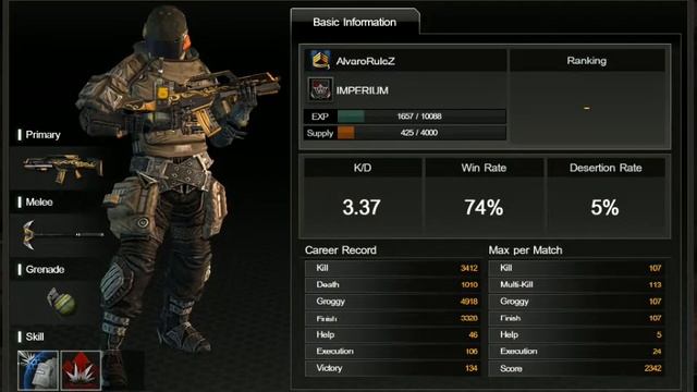 Dizzel Brasil Gameplay смотреть онлайн