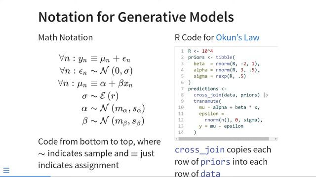 Linear Models with the rstanarm R Package смотреть онлайн