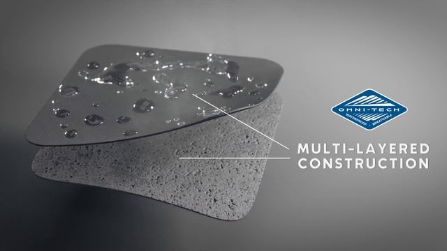 Omni-Tech Technology | Columbia Sportswear