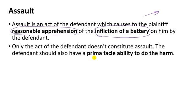 Assault, Battery and False Imprisonment - Trespass to Person - Law of Torts смотреть онлайн