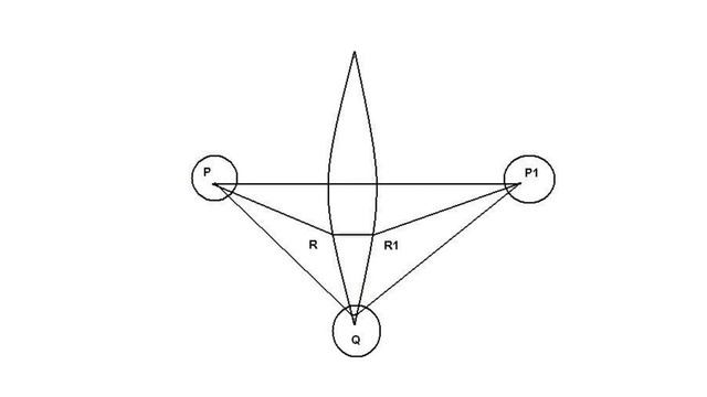 Применение принципа Ферма смотреть онлайн