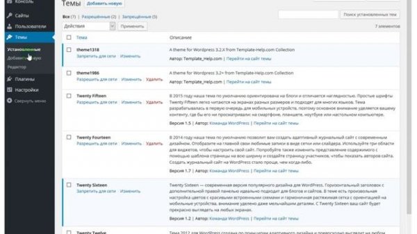 WordPress+WP Shop: ставим интернет-магазин к основному сайту через переключение в режим "мультисайт
