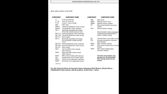 Mercedes SL-Class (R129) - Wiring Diagrams & Electrical Components Locator смотреть онлайн