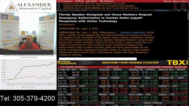 Michael Corcelli Alexander Alternative Capital GP Intrexon & Update Zika Virus смотреть онлайн