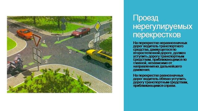 Правила дорожного движения для велосипедистов смотреть онлайн