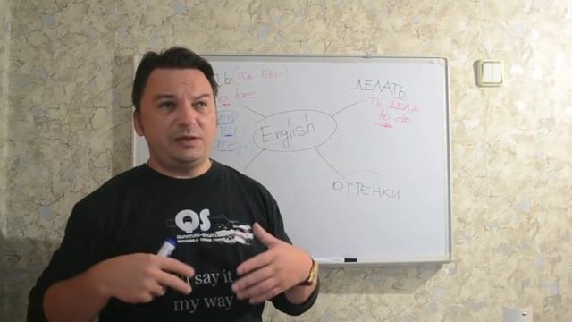 QS Английский язык LIVE с Олегом Иваниловым. Начало.