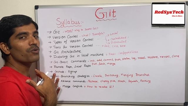 #01 Git Tutorial for Beginners|Git and GitHub for Beginners|Git tutorial|Git Introduction|RedSysTec смотреть онлайн