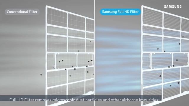 Кондиционер Samsung AR3000 Full HD Filter смотреть онлайн