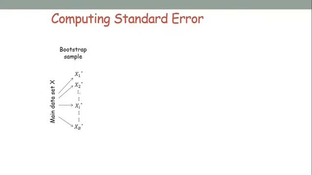 Bootstrap distribution, estimation. standard error and bias || In Bengali смотреть онлайн