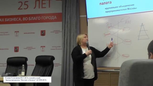 На каких уровнях управления в компании полезен коучинг? смотреть онлайн