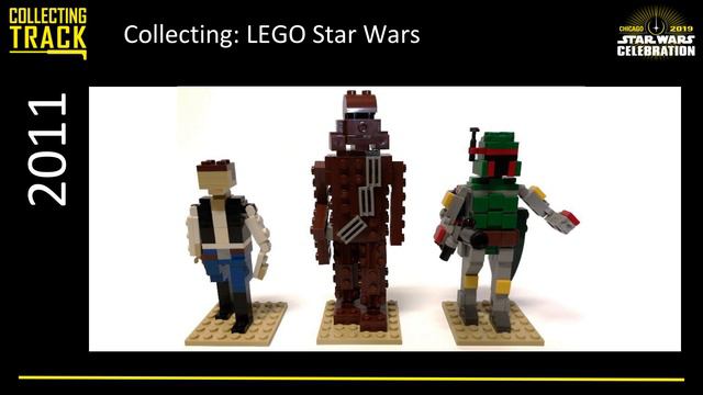 20 Years of Collecting LEGO Star Wars - Collecting Track 2019 смотреть онлайн