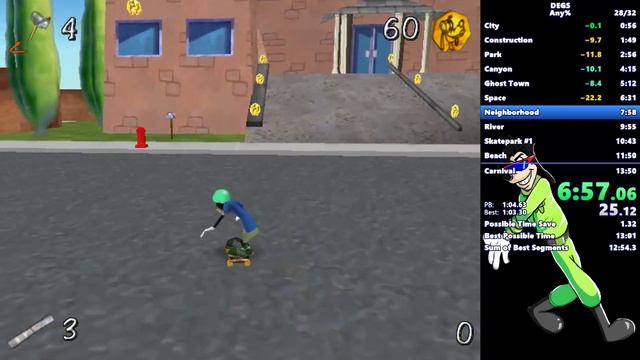 Disney's Extremely Goofy Skateboarding Any% 13:20.72 смотреть онлайн