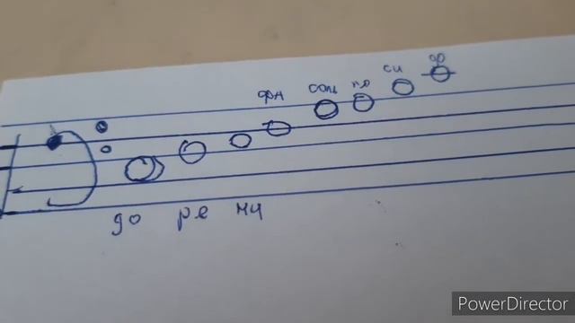 обучение игры на пианино 3 часть смотреть онлайн